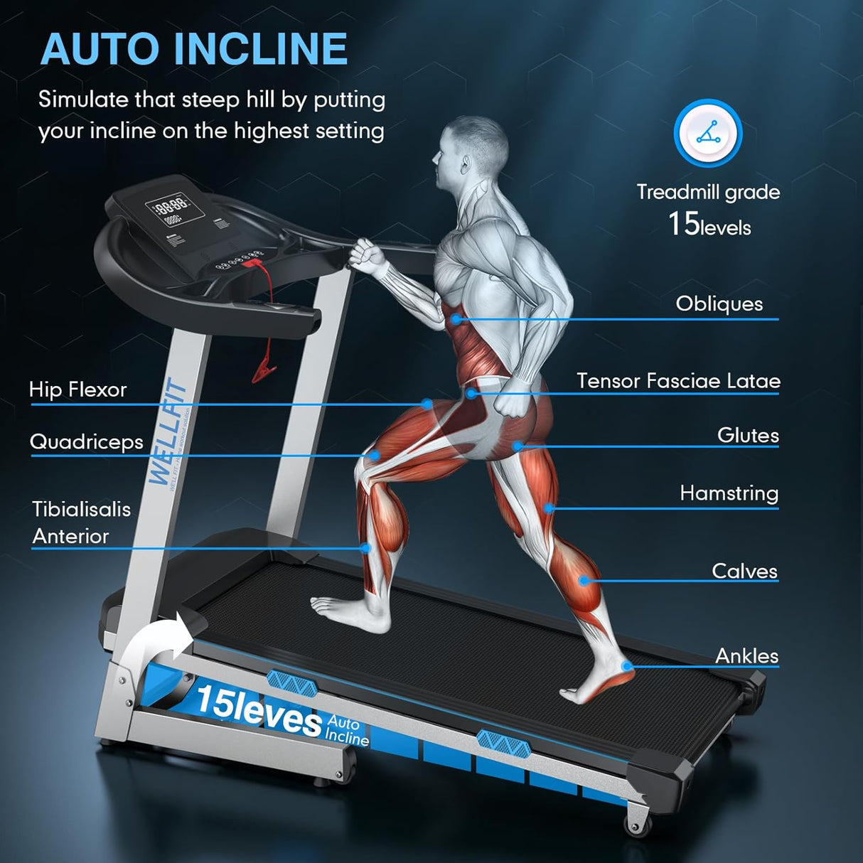 15 Incline Treadmills 350lb Weight Capacity 3.5 HP, Foldable Smart Treadmill Work with ZWIFT KINOMAP WELLFIT, 95% Assembled|Heart Rate Monitor|Music Player|Online Coaching, Upgraded Treadmill for Home