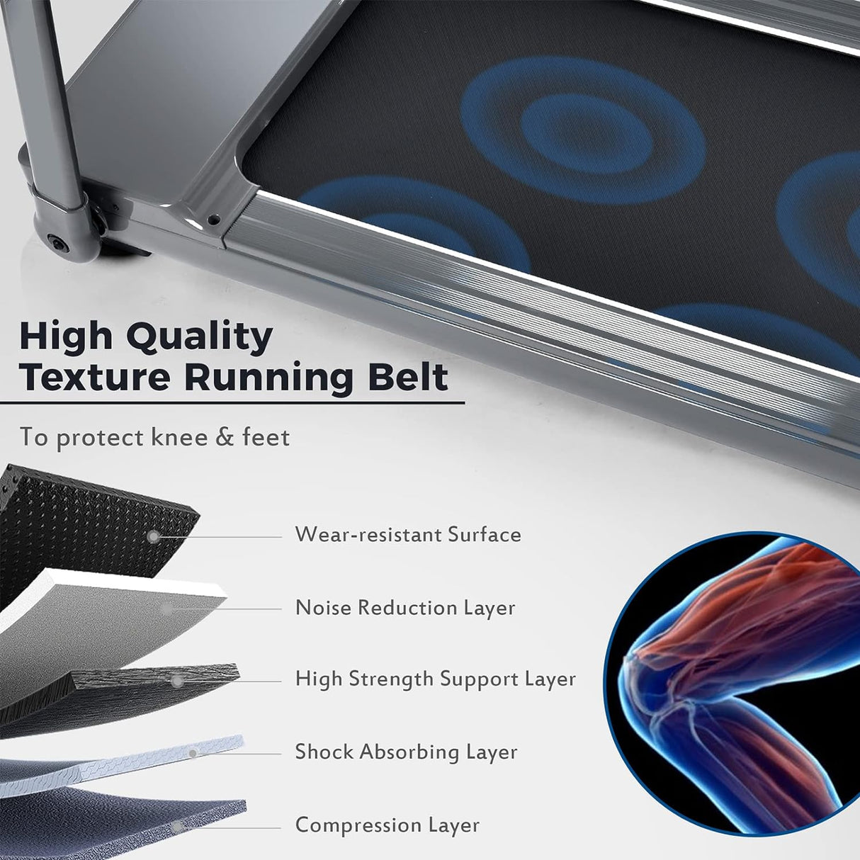 Folding Treadmill for Home Compact Electric Walking Running Machine 3.5HP Medium Runners Exercise Equipment, Built-in 12 Programs, Low Noise, Weight Capacity: 330LBS