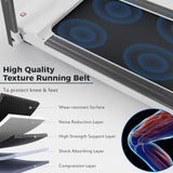 Folding Treadmill for Home Compact Electric Walking Running Machine 3.5HP Medium Runners Exercise Equipment, Built-in 12 Programs, Low Noise, Weight Capacity: 330LBS